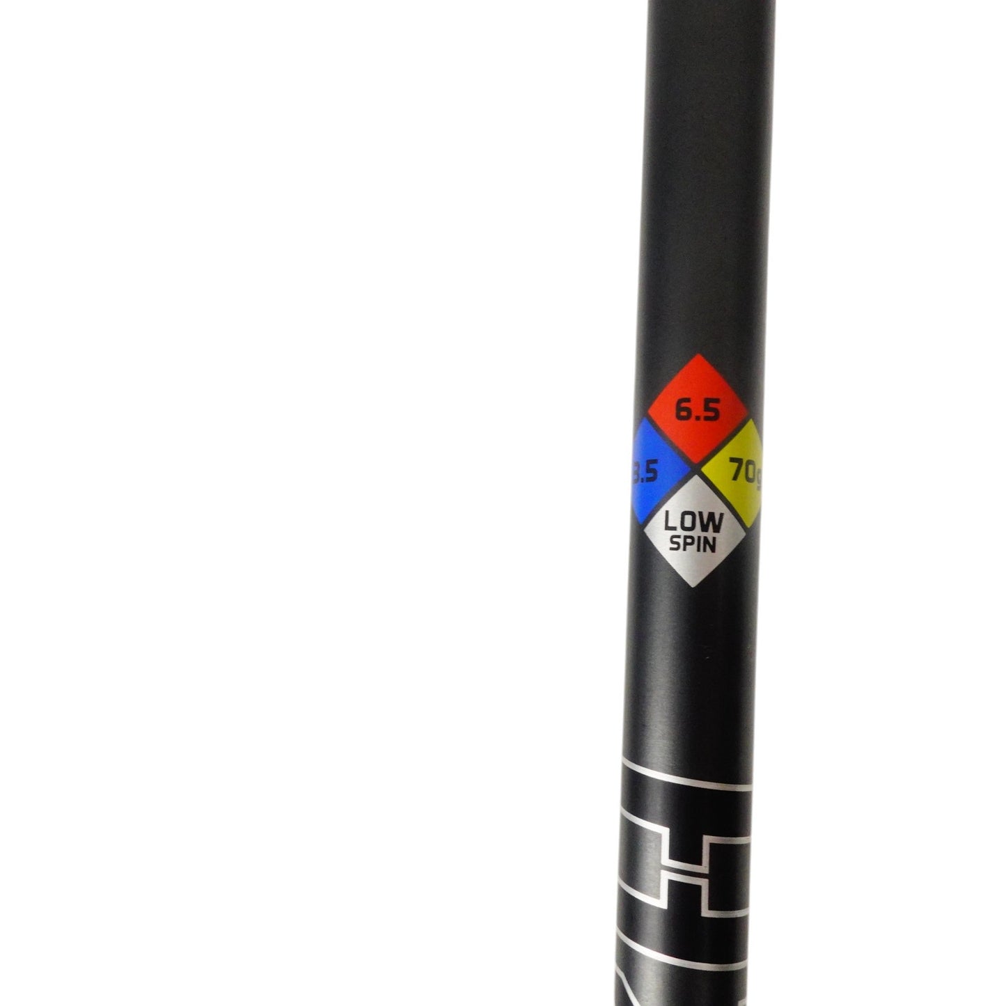 Titleist TS3 3 Wood 15 Degree Hzrdus Smoke 3.5 6.5 70g X Flex 43.5" LH